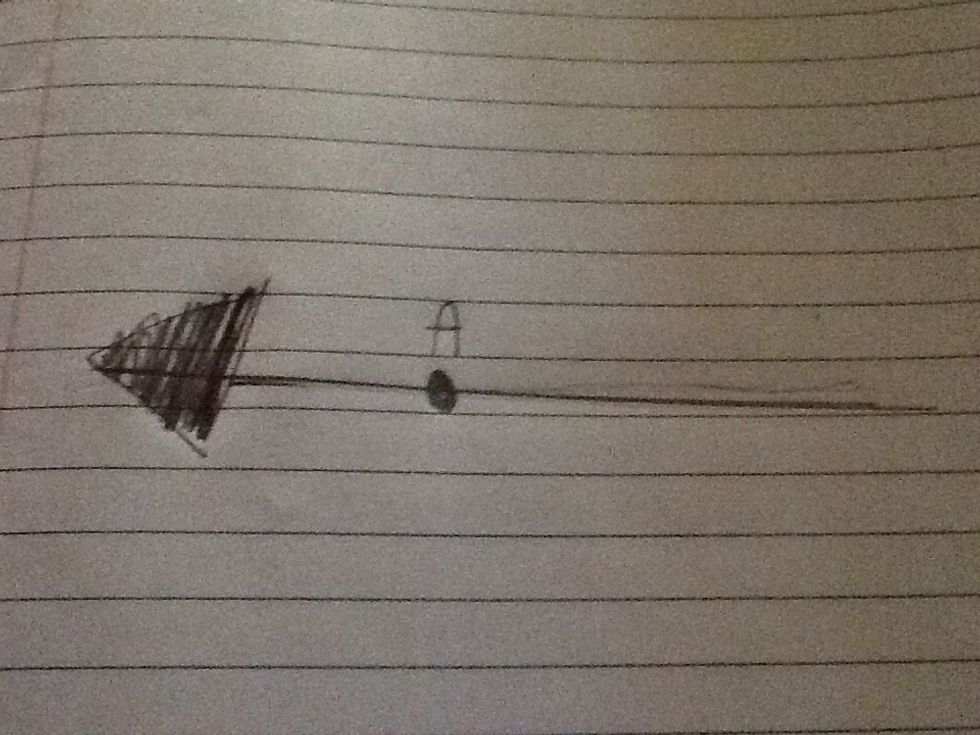 Third, draw a point & label it with an " A "