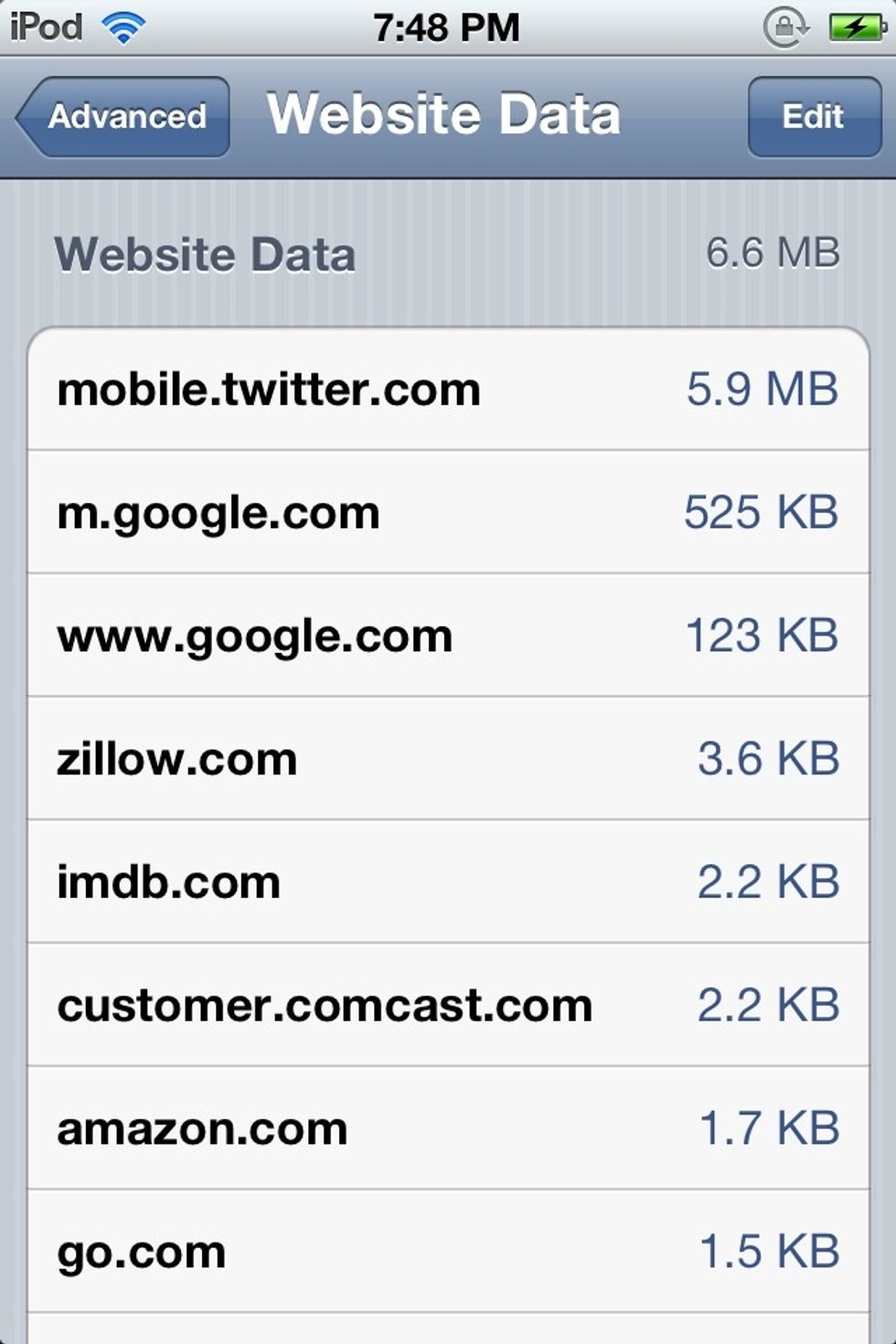 This brings you to a page where you can find sites that have cookies on your iOS device. Press Edit in the top right corner.