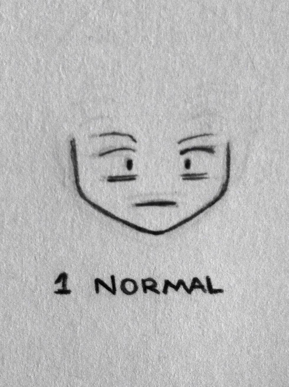 This doesn't express any emotion, so usually is used when you are trying to create a new character.