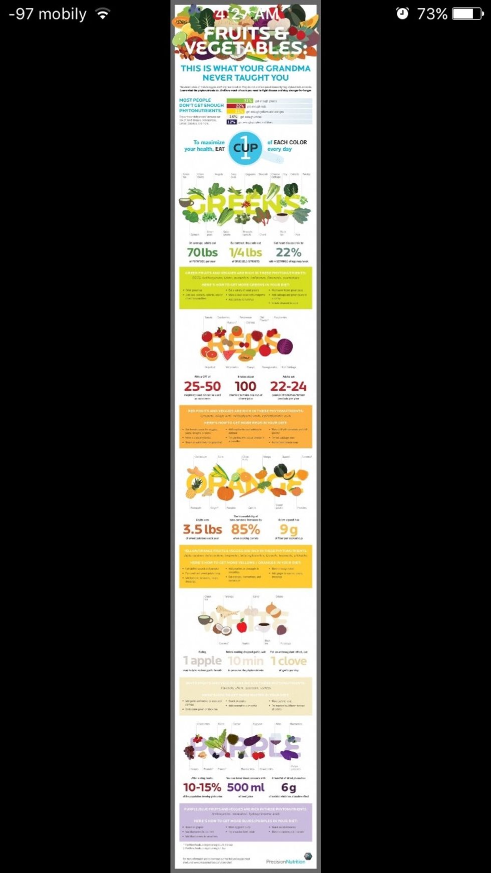 THIS INFOGRAPHIC SHOWS THE PHYTONUTRIENTS YOU NEED TO STAY HEALTHY