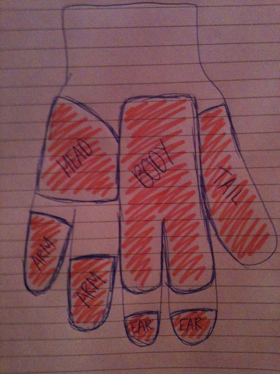 This is a diagram of the parts you need from the glove. You don't need to cut the glove into two separate hand shapes, you leave it whole as it is easier!
