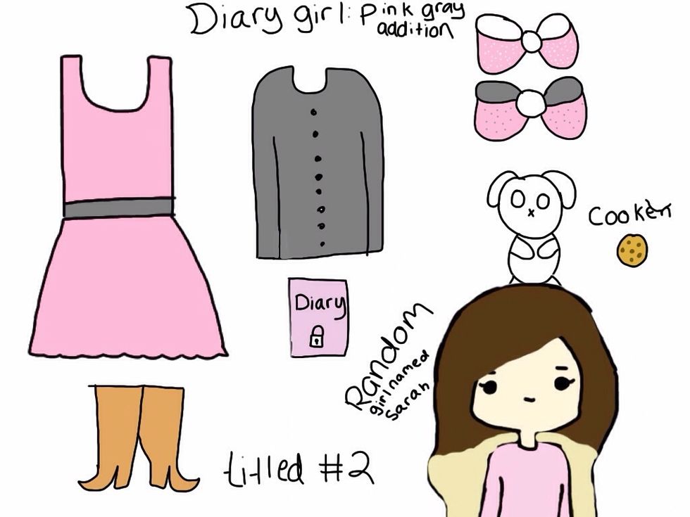 This is a different template if you are using a dress basically