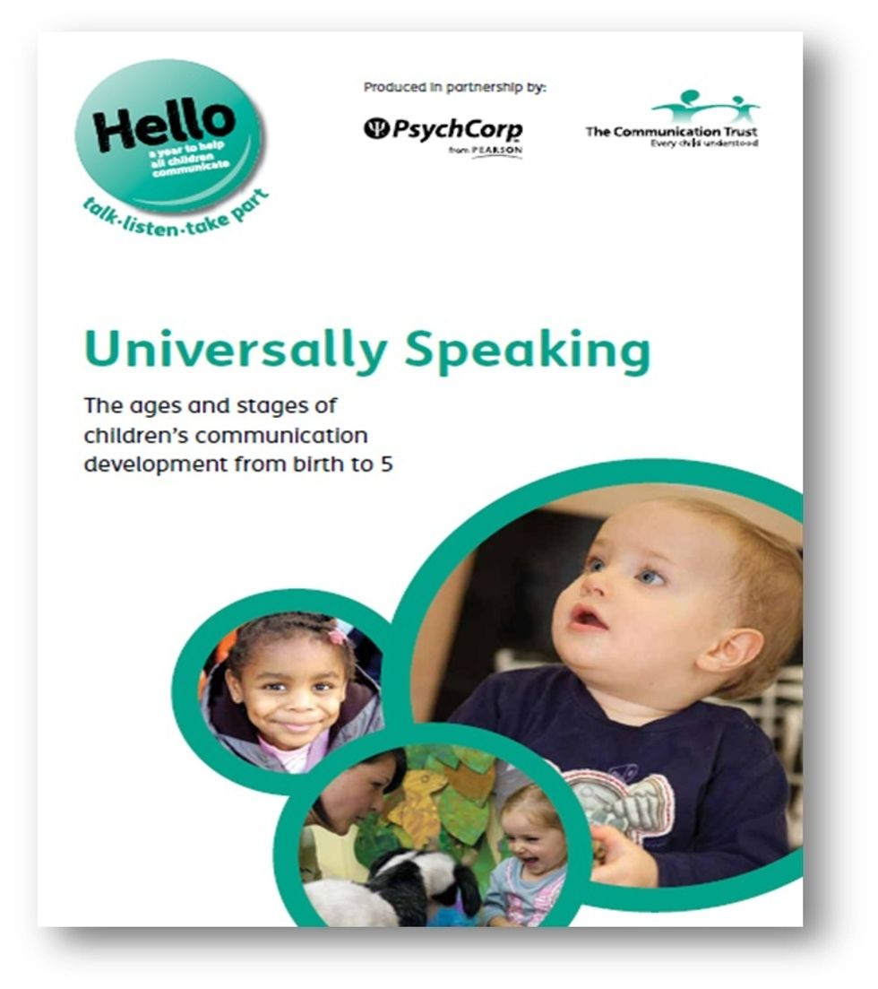 This is a great guide to understand developmental mile stones and what you can do to support children's communication and language. Go to www.ltcl.co.uk/resources to download this document.