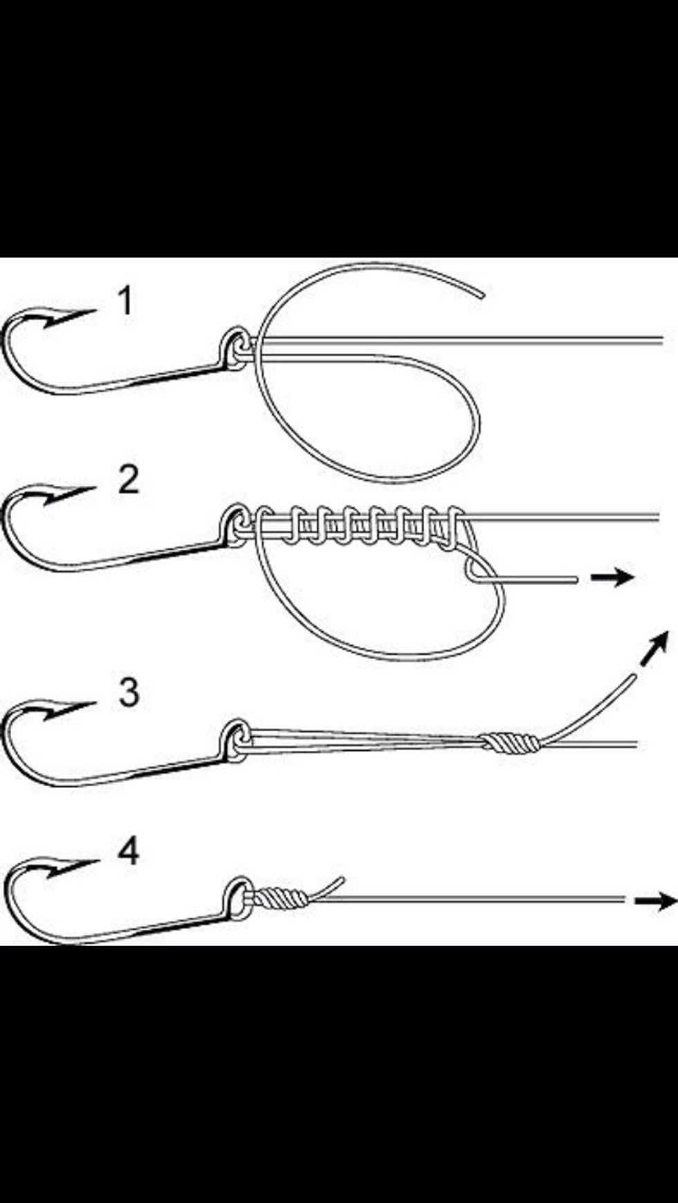 This is how to make a fishers knot