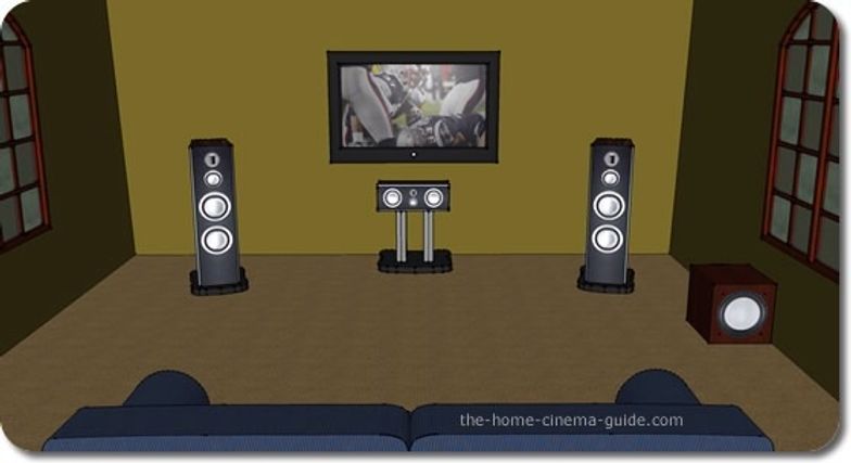 HOW TO Set Up a 5.1 HOME THEATER Surround Sound Speaker System 