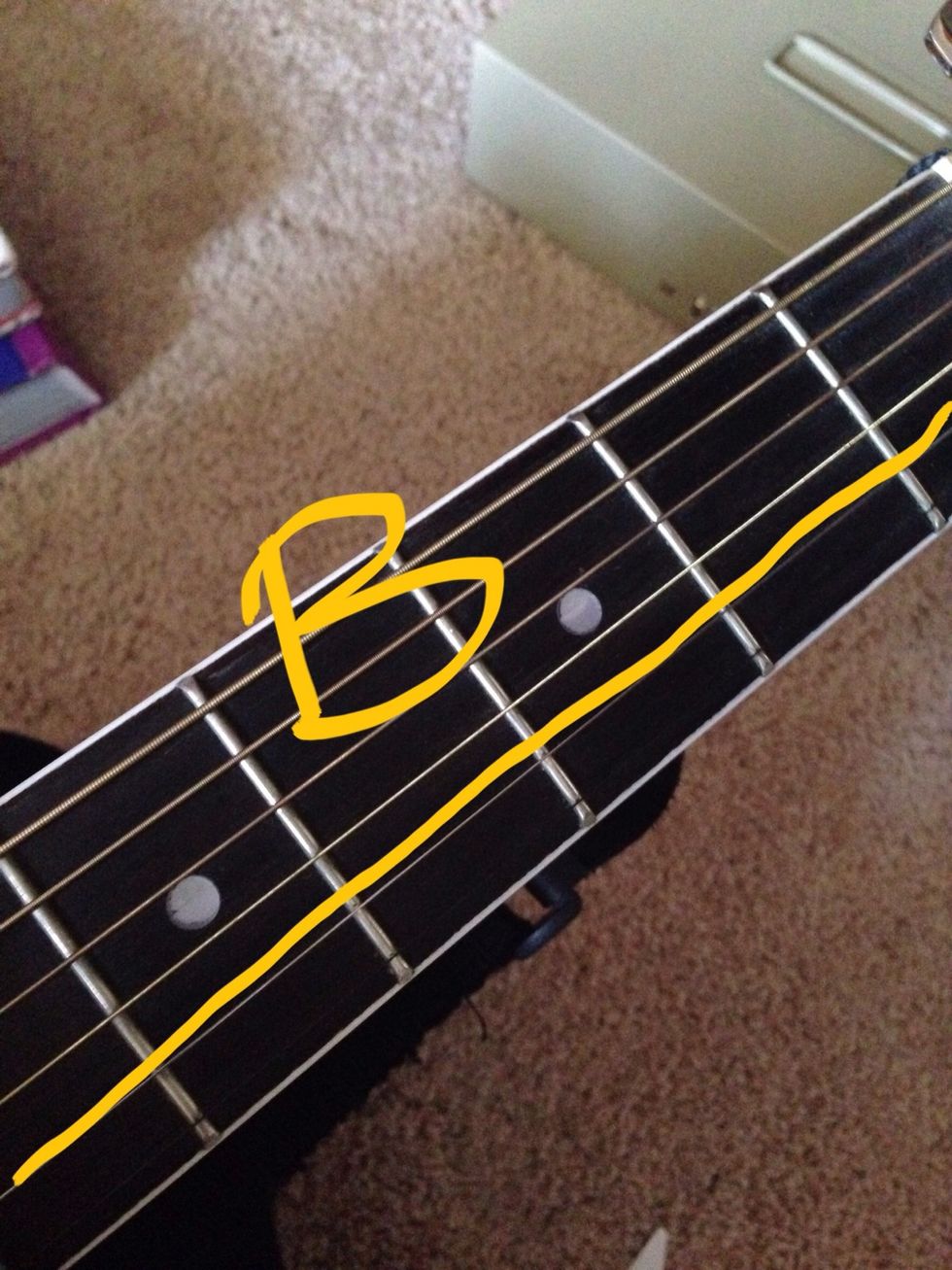 This is the 2nd string. It's labeled as B.