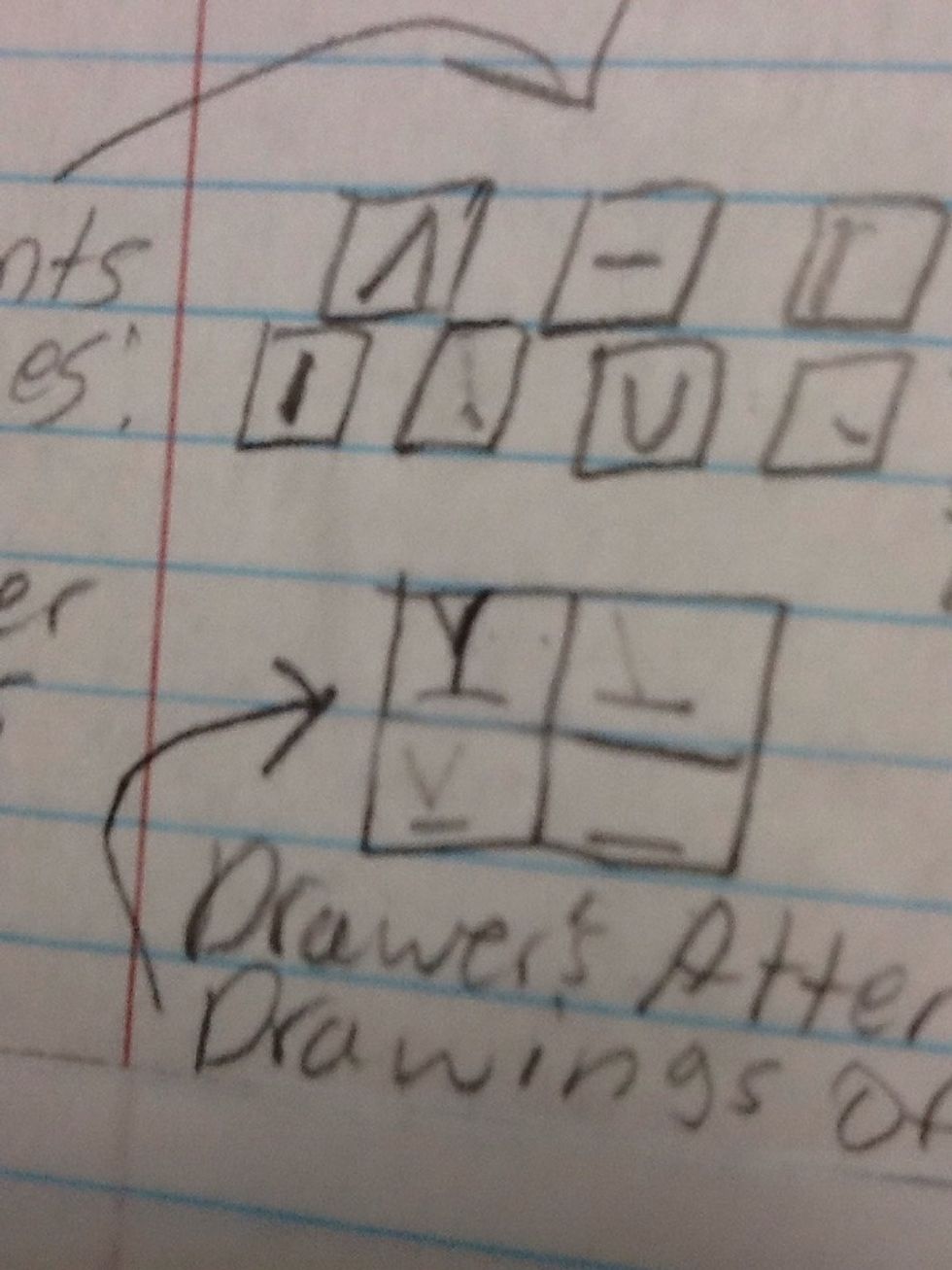 This is the box that the Drawer makes his/her attempts of making the letters.