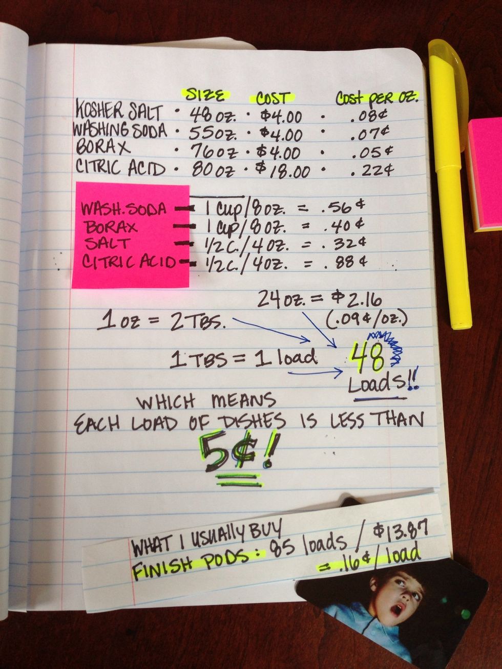 This is the cost breakdown that I did. Math is hard. No seriously... This is my 4th version of this. God willing it makes sense. Heaven forbid. Find it all: http://astore.amazon.com/httpwhatdegar-20