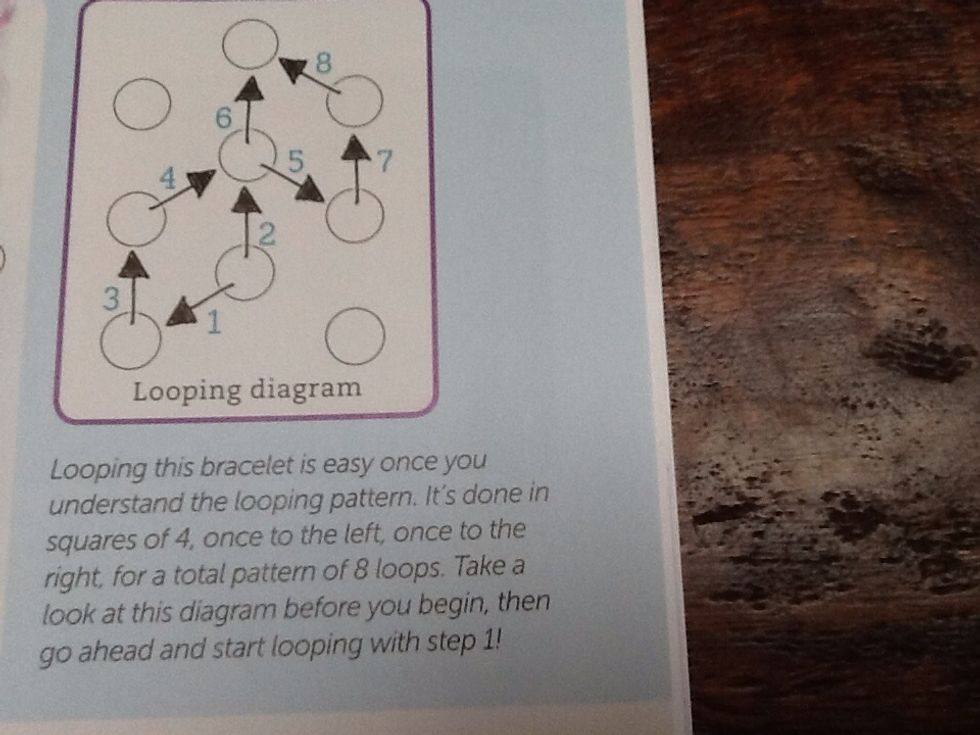 This is the looping diagram from my book. Just follow this when adding bands. Remember, for the first one you do, you have to put a band on the bottom right.