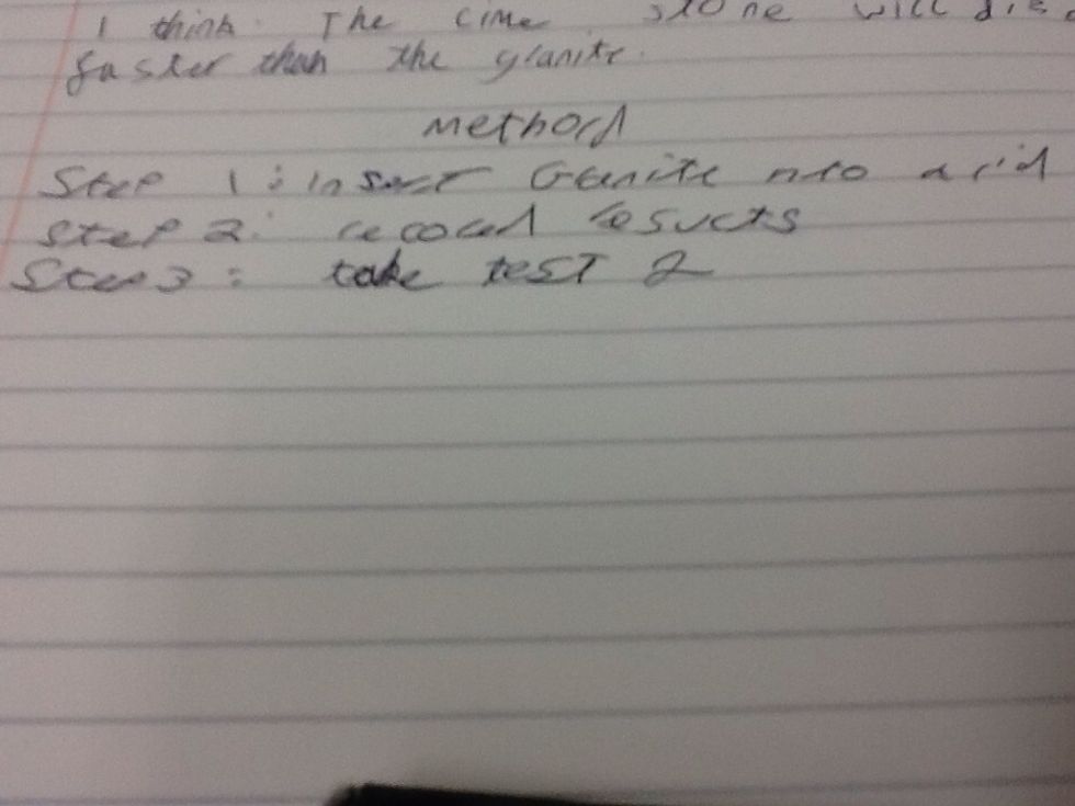 This is the method. The method is the most important thing in the experiment. It is the bit that says how to do it when to do it and just if you should do it or not