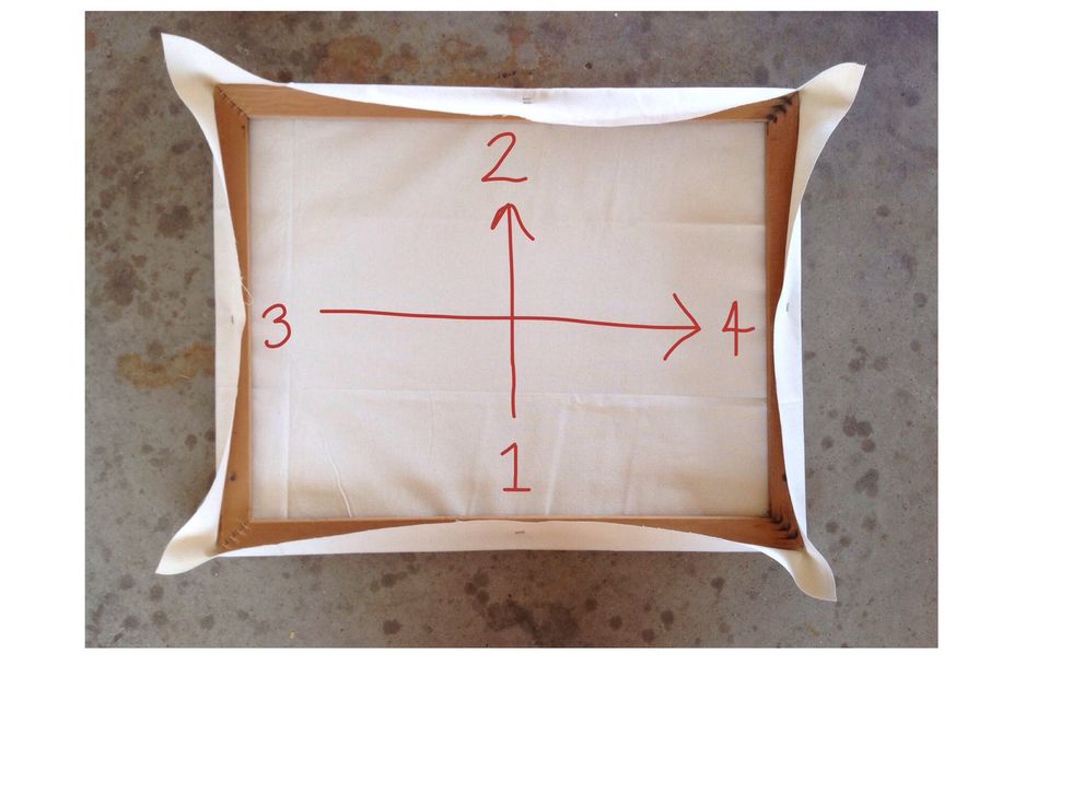 This is the rotation for each time you add staples. You don't staple all down one side because the fabric could get crooked. Add two staples on each side at a time, working outward towards the corners