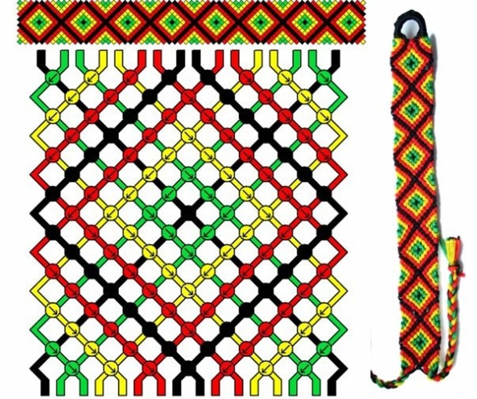 This is the scheme of the Rhomb friendship bracelet. I've found it in the Internet. Actually you can do any bracelet you want if you know the knots.