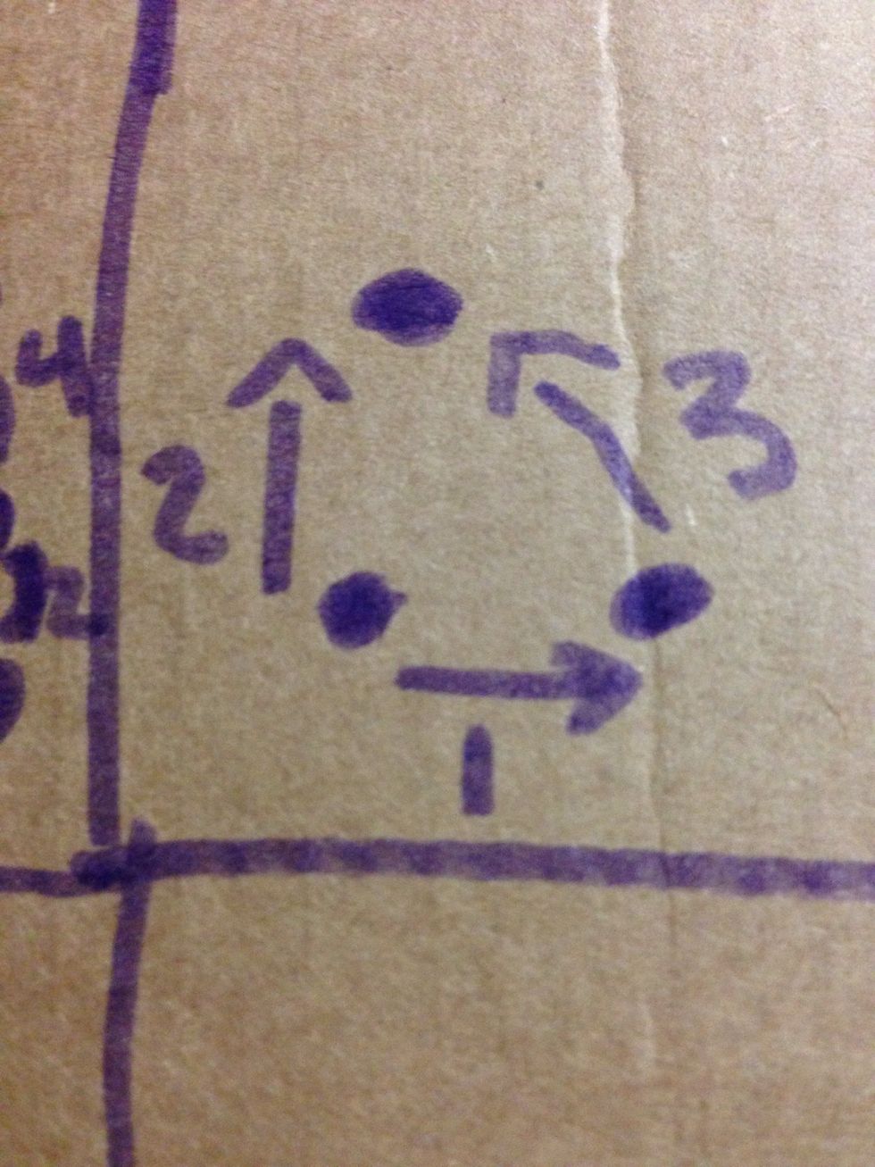 This is the style of how we are going to do this