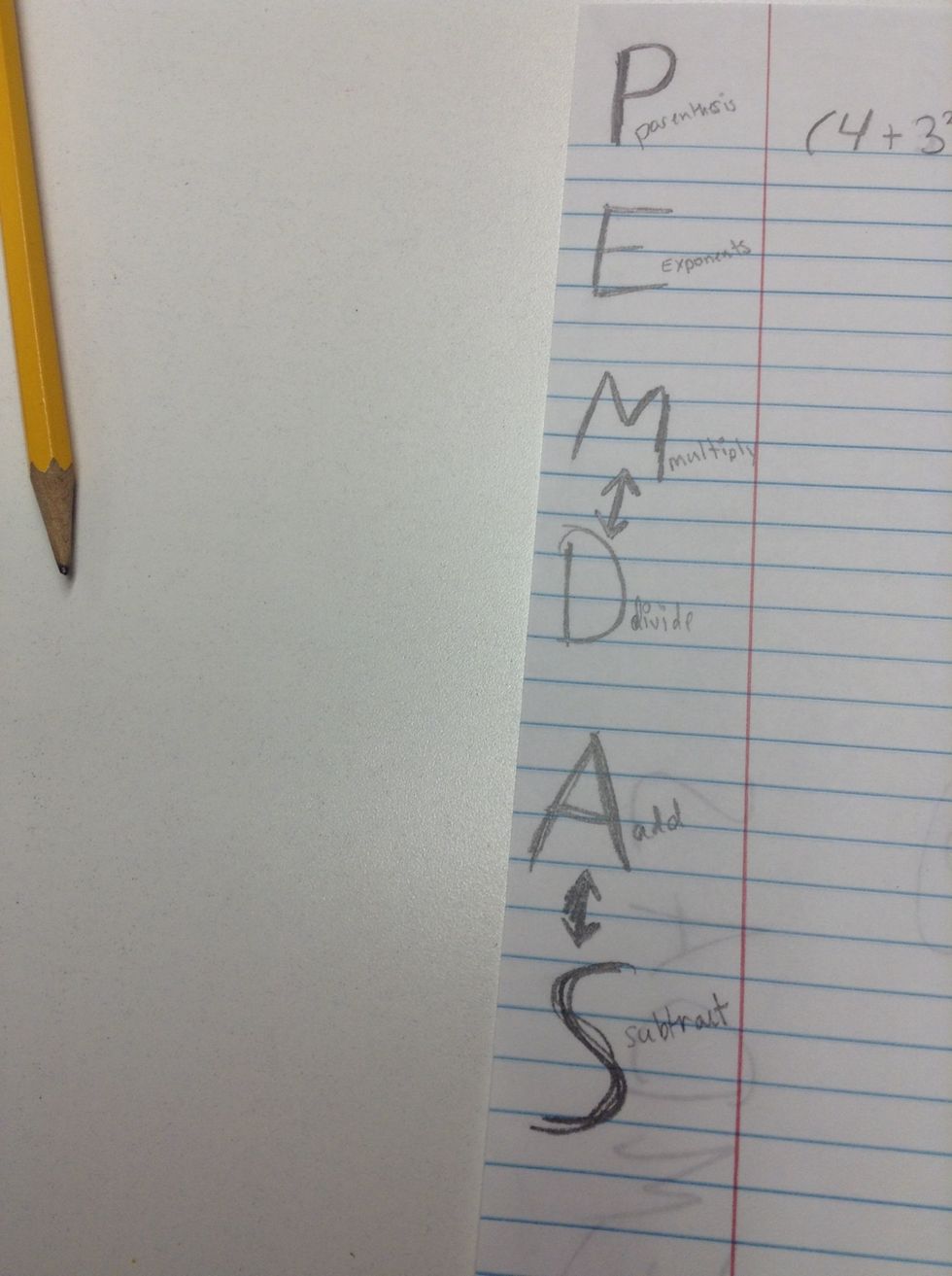 This is what PEMDAS stands for, Parenthesis, exponents, multiply, divide, add, and subtract.