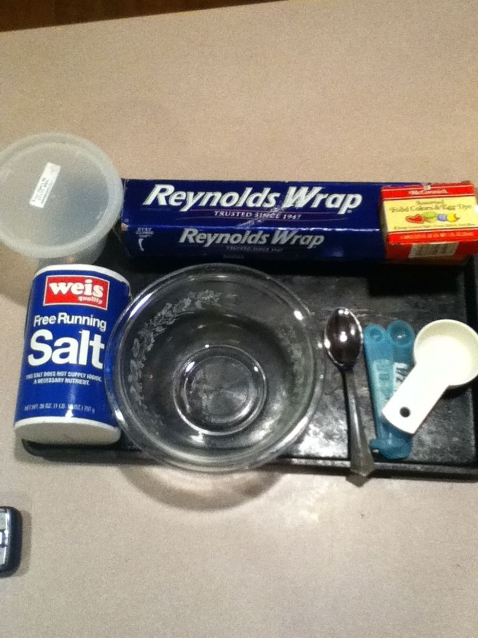 This is what you should begin with