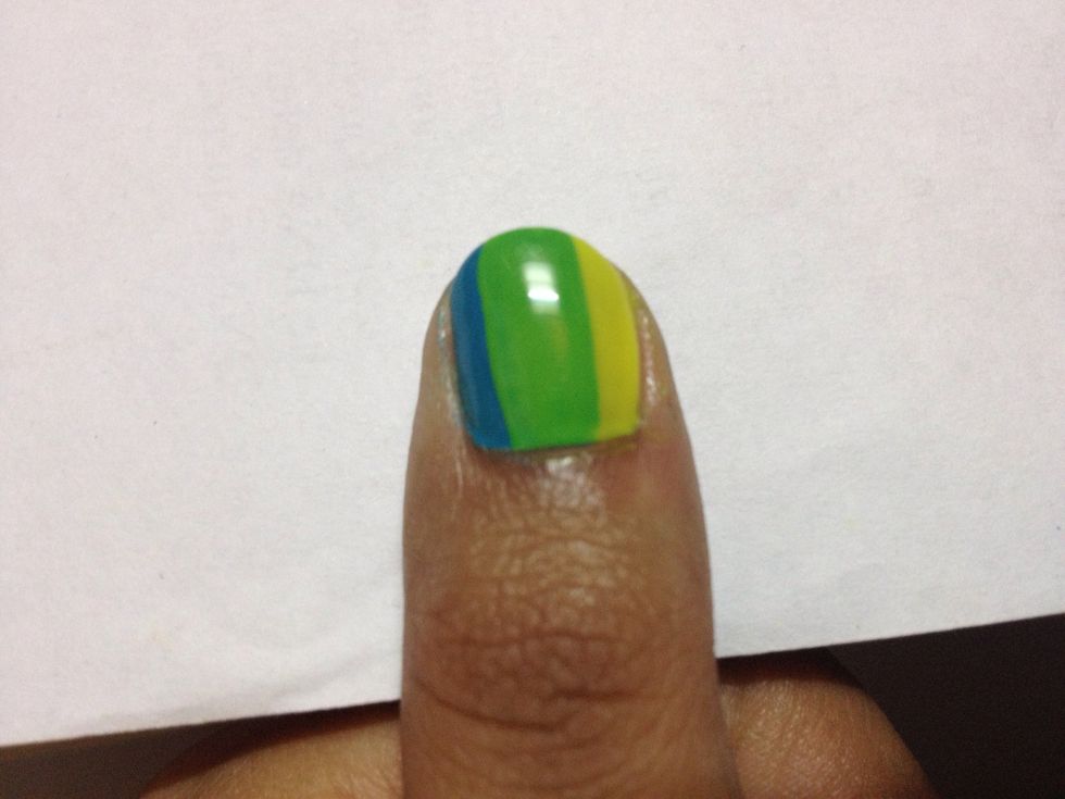 This is what you will get !