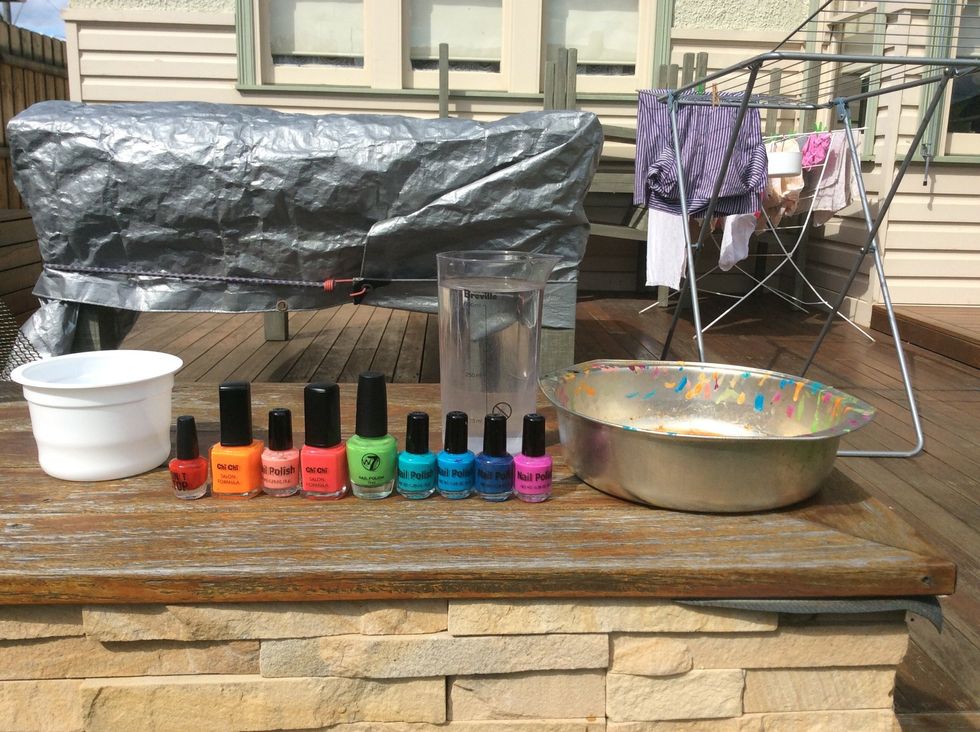 This is what you will need