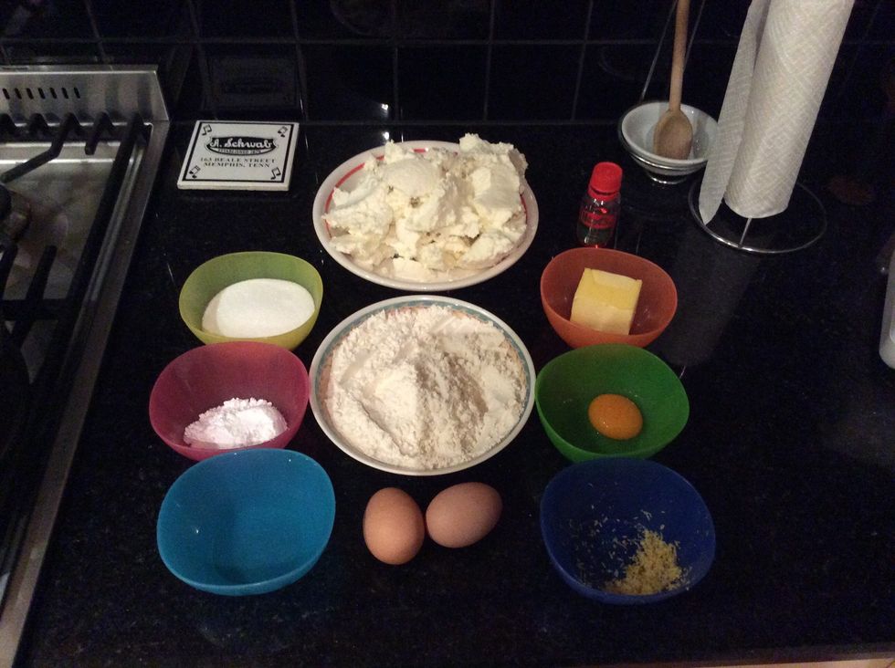 This is what you will need