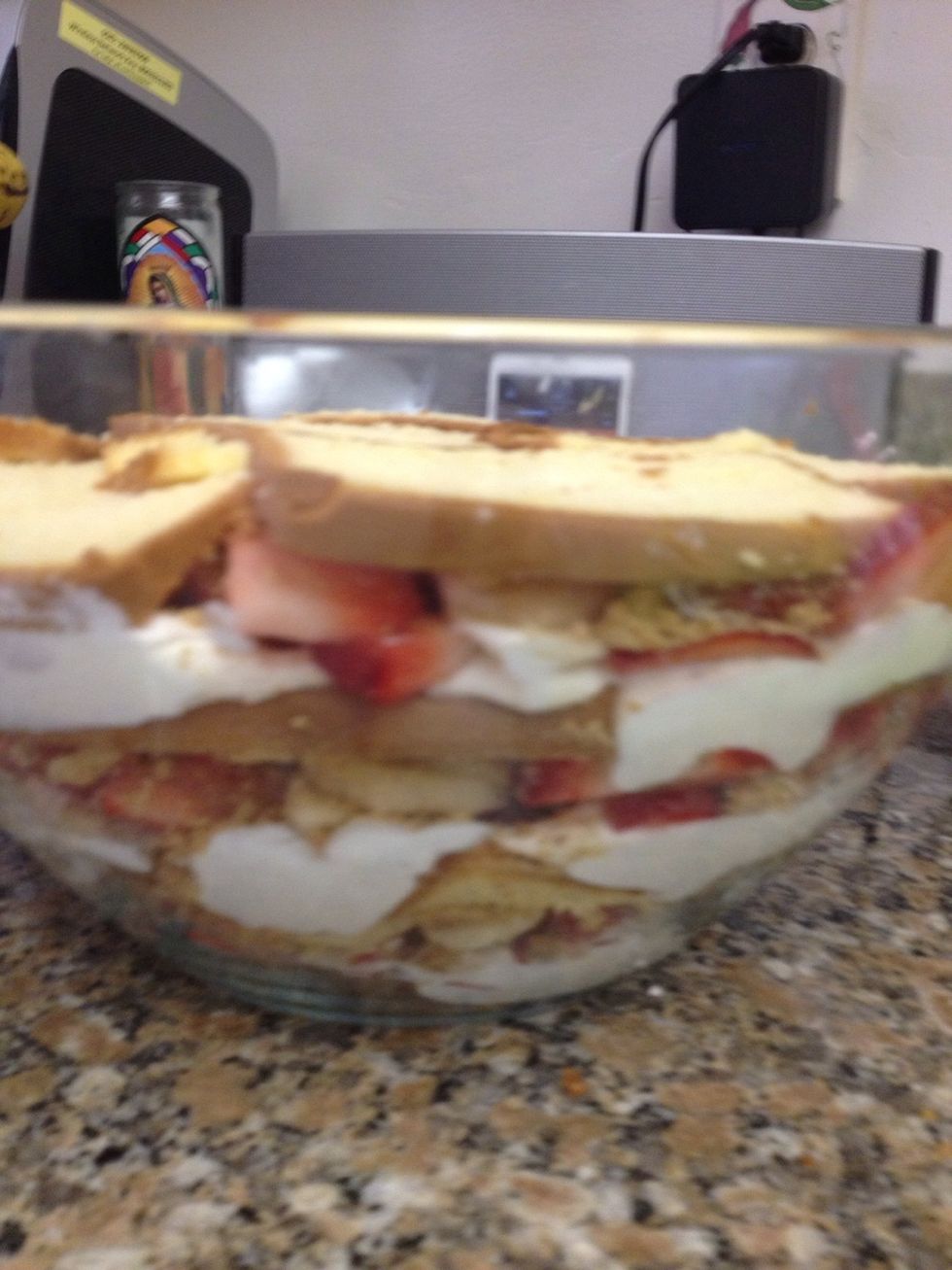 This is what your bowl should start looking like after a number of layering