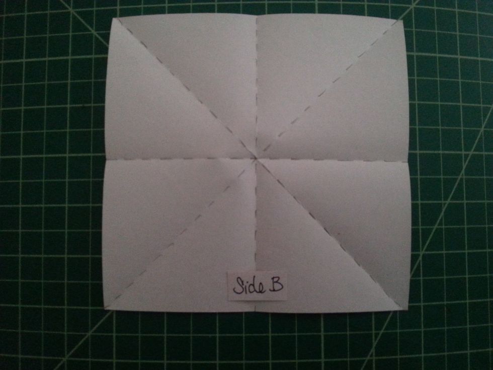 This is what your paper should look like this far.