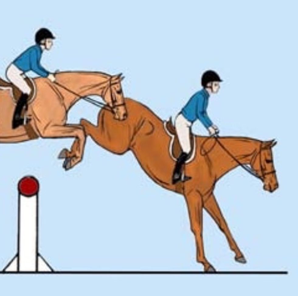 This is what your position should look like coming down from the jump