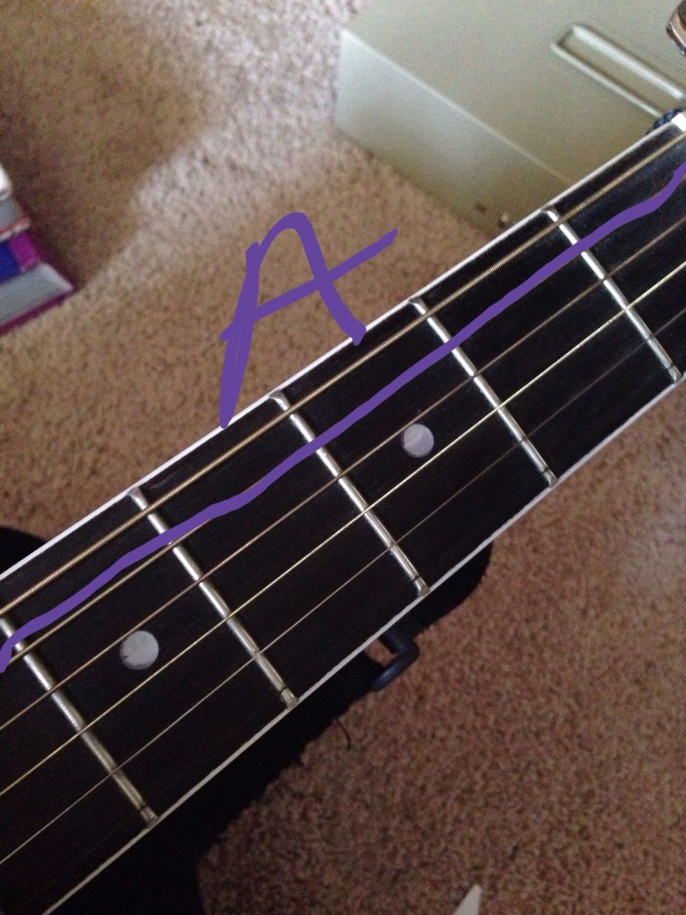 This next string is the 5th string. It's labeled as A.