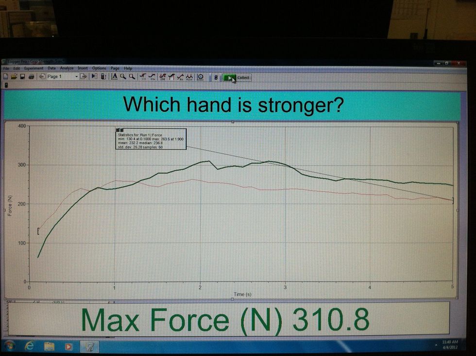 This screen is after both have been measured. The "Max Force" at the bottom of the screen is for the second run. The "stats" box above has the max force for the first run.