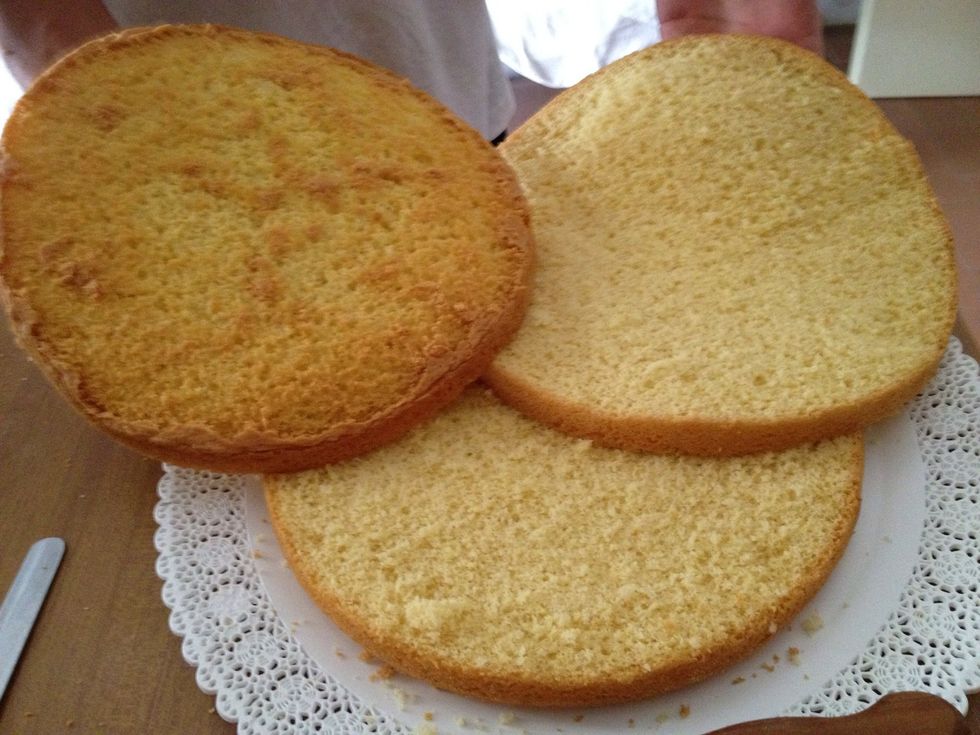 This should be the result