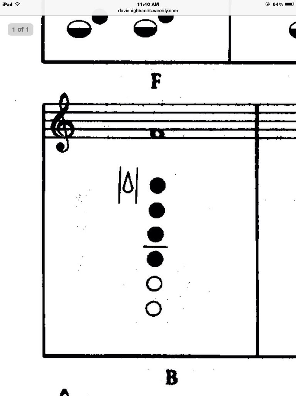 This time play F by holding the same buttons except the middle and bottom right buttons.