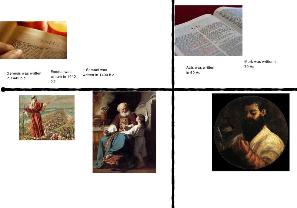 Timeline of key events...