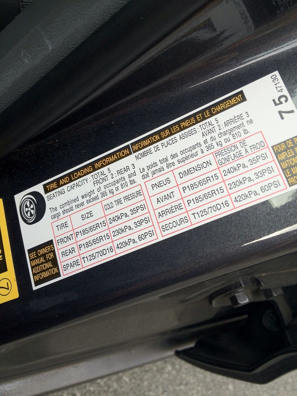 To find the right tire pressure don't refer to the tire. Look for a sticker on the car or in the manual. I found mine on the inside of the drivers door. Note that different wheels have different PSIs.