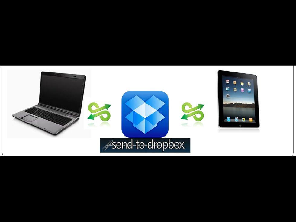 To improve this process, I suggest using "Sendtodropbox.com." This website makes an email address for your Dropbox, so you can send documents in an email that will appear in your Dropbox.