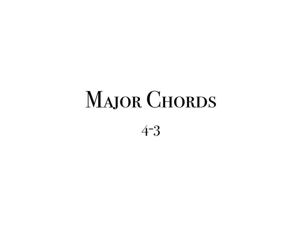 To play a MAJOR CHORD you put your first finger on the Letter of the Chord, your next finger 4 keys over (count the black keys), and your third finger 3 keys from that (count the black keys).