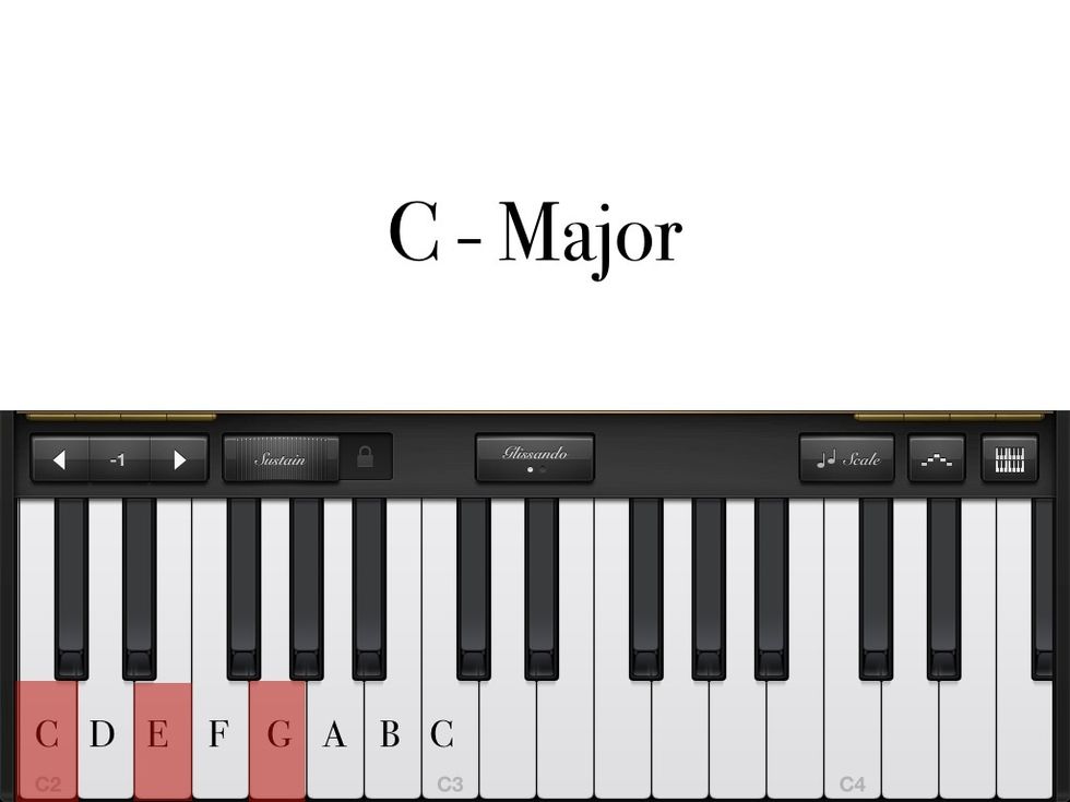 TO play C-MAJOR, Your first finger goes on ''C''. Your 2nd finger goes on ''E''. Your third finger goes on ''G''. (Remember, 4-3).