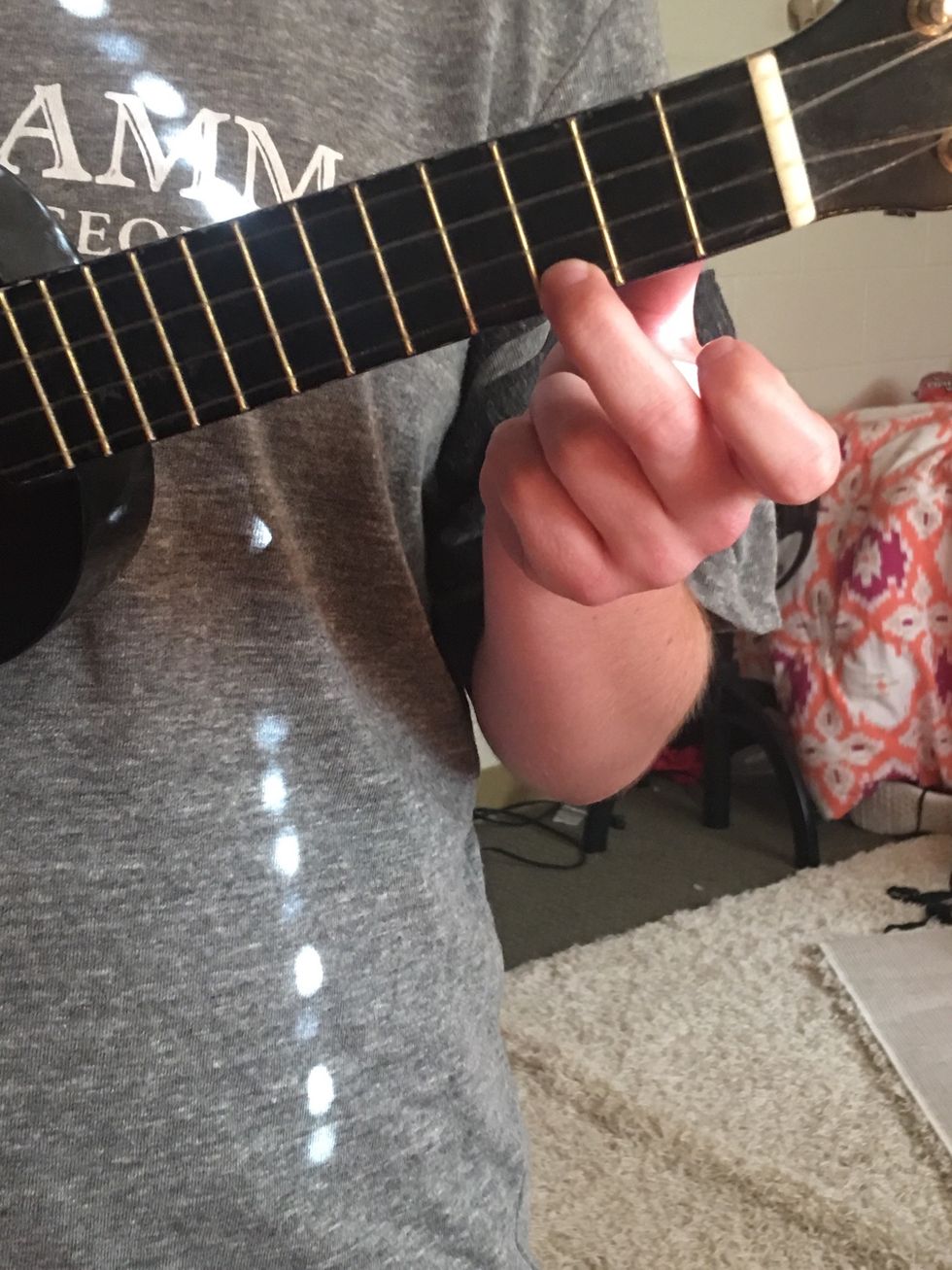 To play the C chord, you can place your middle finger on the bottom string, third fret.