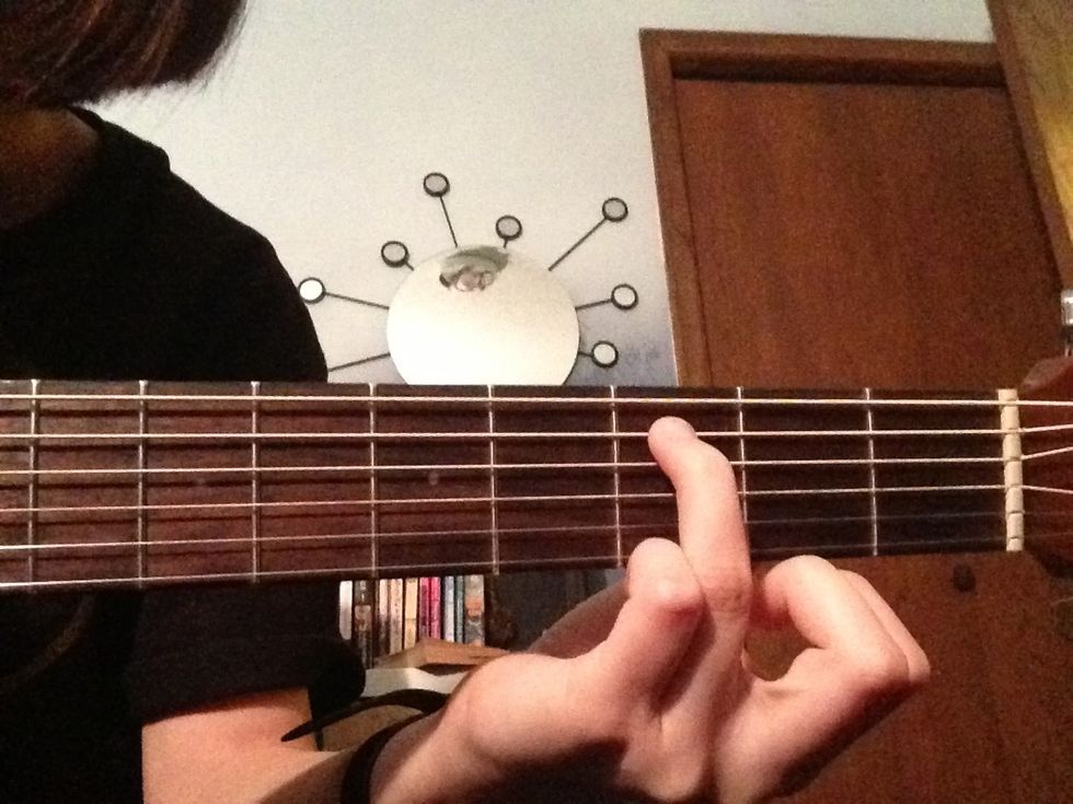 To play the C chord, you place your ring finger on the third fret of the A string.