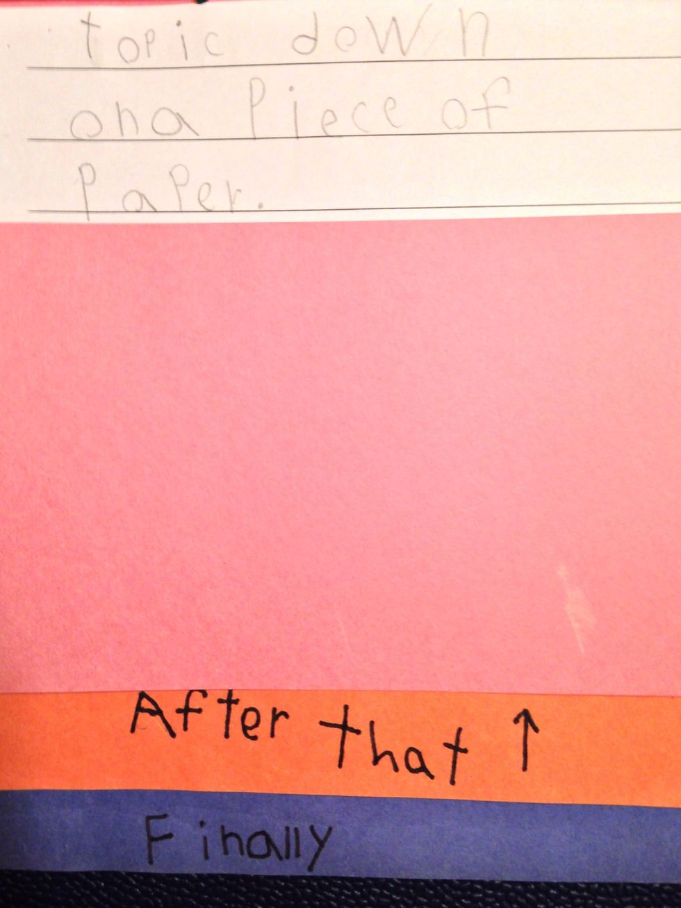 topic down on a piece of paper.