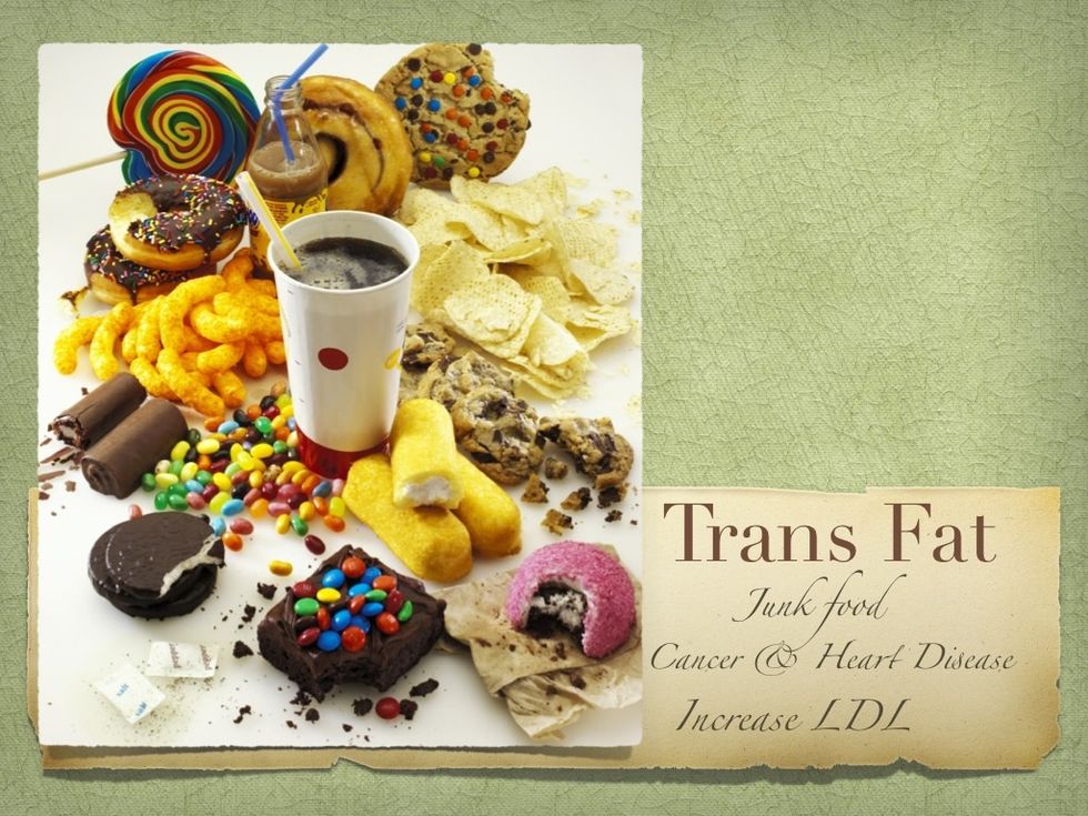 TRANS FAT is the BAAAAAD FAT! If it has trans fat in it, it is deadly. Cancer, heart disease! It increases your LDL (bad cholesterol) levels and lowers your HDL (good cholesterol) levels. DANGER!