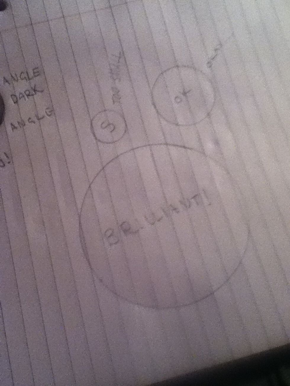 Try get the right size. I'll make a Guide on circles later.