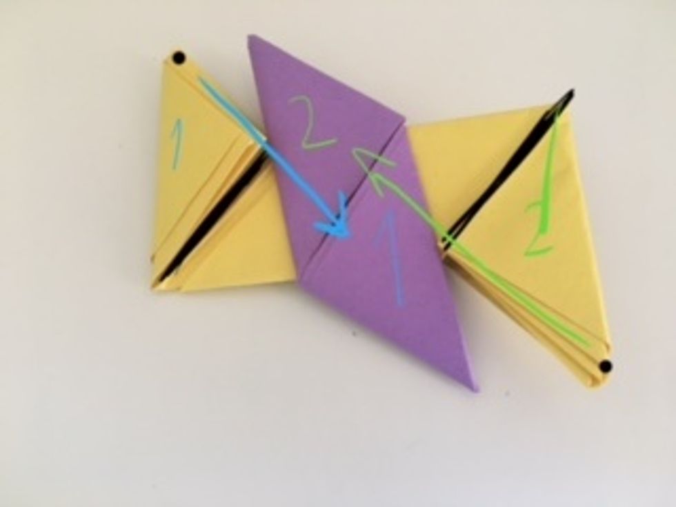 Tuck the yellow triangle marked 1 into the purple pocket marked 1. Do the same for 2. Both yellow triangles should be folded over their respective black lines.