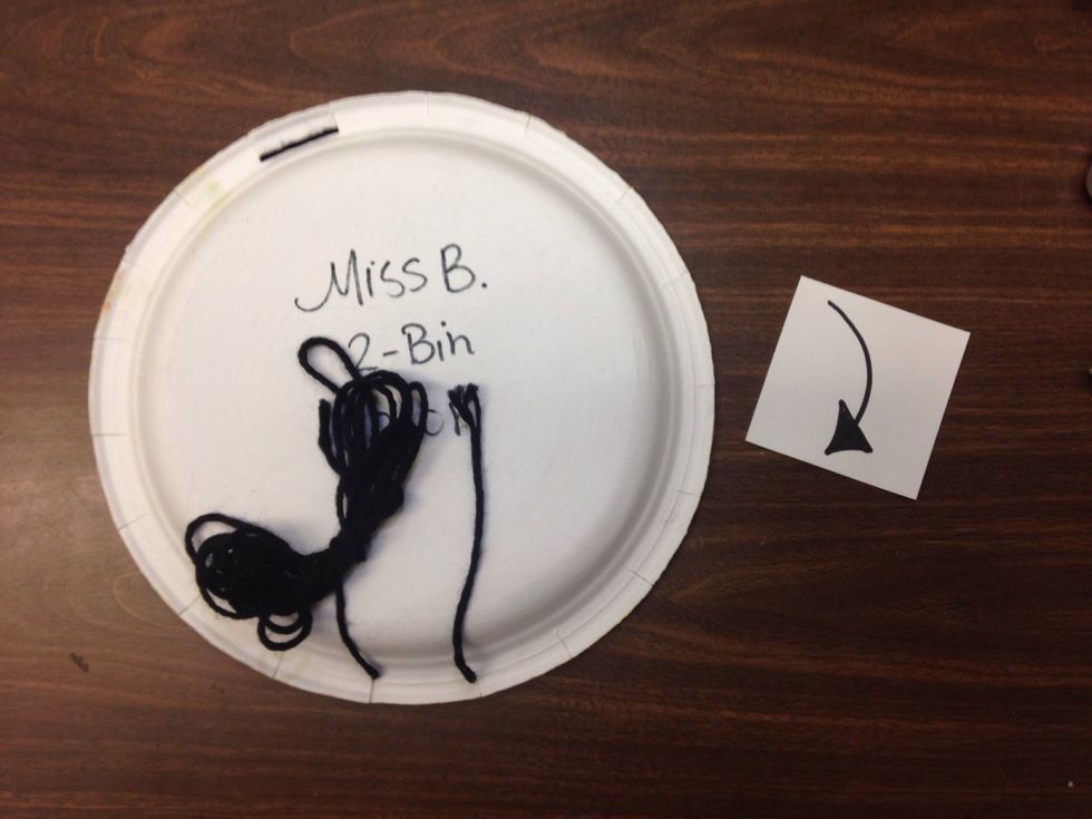 Turn your plate so that your yarn is at the bottom.