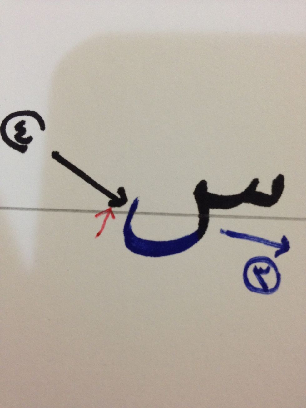 \u0627\u0644\u0646\u0632\u0648\u0644 \u062a\u062d\u062a \u0627\u0644\u0633\u0637\u0631 \u0628\u0643\u0623\u0633 \u0627\u0644\u0633\u064a\u0646 \u0663 - \u0646\u0627\u062e\u0630 \u062a\u0642\u0648\u0633 \u062b\u0645 \u0646\u0635\u0639\u062f \u0628\u0623\u0639\u0644\u0649 \u0627\u0644\u0633\u0637\u0631 \u0631\u0633\u0645\u064b \u062d\u0631\u0641 \u0627\u0644\u0646\u0648\u0646