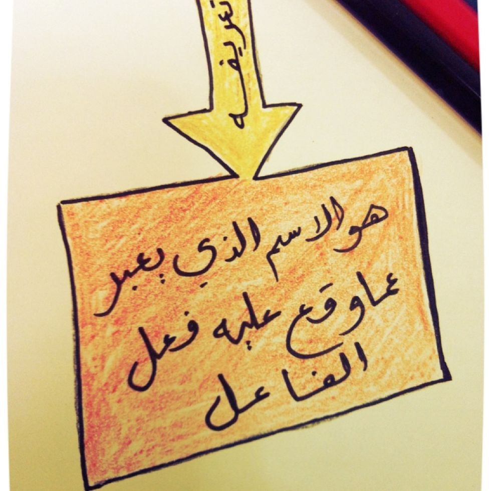 \u062b\u0645 \u062a\u062d\u062f\u064a\u062f \u0645\u0641\u0627\u062a\u064a\u062d \u0627\u0644\u0645\u0648\u0636\u0648\u0639 \u0648\u0643\u062a\u0627\u0628\u062a\u0647\u0627 \u0628\u0637\u0631\u064a\u0642\u0647 \u0645\u0644\u0641\u062a\u0647(\u062a\u0639\u0631\u064a\u0641 \u0627\u0644\u0645\u0641\u0639\u0648\u0644 \u0628\u0647)