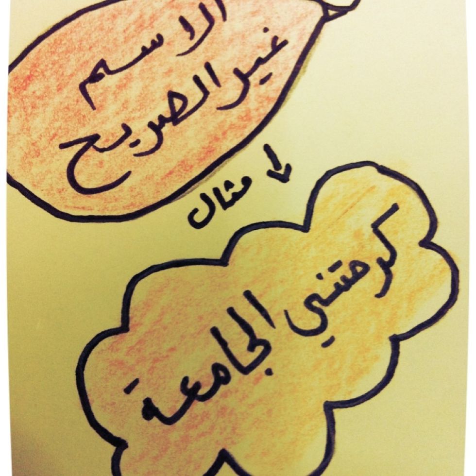 \u0645\u062b\u0627\u0644 \u0644\u0644\u0627\u0633\u0645 \u063a\u064a\u0631 \u0627\u0644\u0635\u0631\u064a\u062d \u0641\u064a \u0627\u0644\u0645\u0641\u0639\u0648\u0644 \u0628\u0647