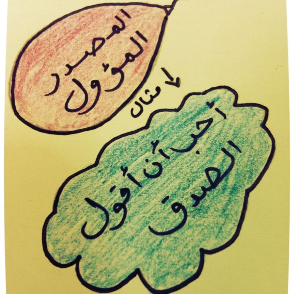 \u0645\u062b\u0627\u0644 \u0644\u0644\u0645\u0635\u062f\u0631 \u0627\u0644\u0645\u0648\u0624\u0644 \u0641\u064a \u0627\u0644\u0645\u0641\u0639\u0648\u0644 \u0628\u0647