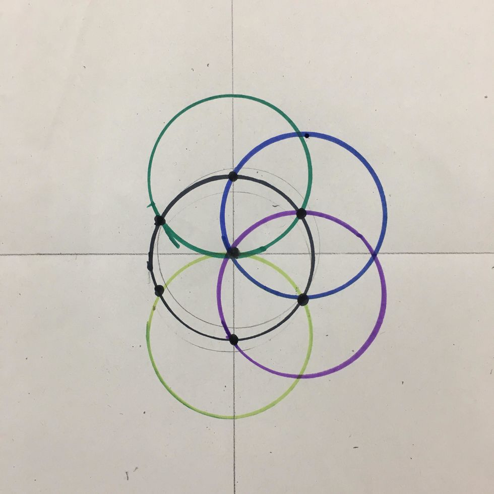Use another color marker to make a 5th circle below the 4th circle. Line the top of the cup with the center of the 4th circle and the center of 1st circle.
