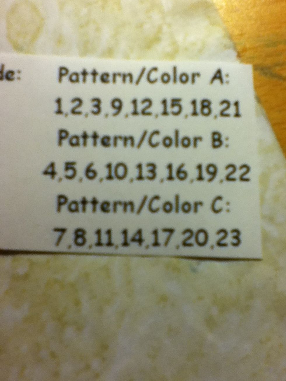 Use this as your guide to what colour goes where