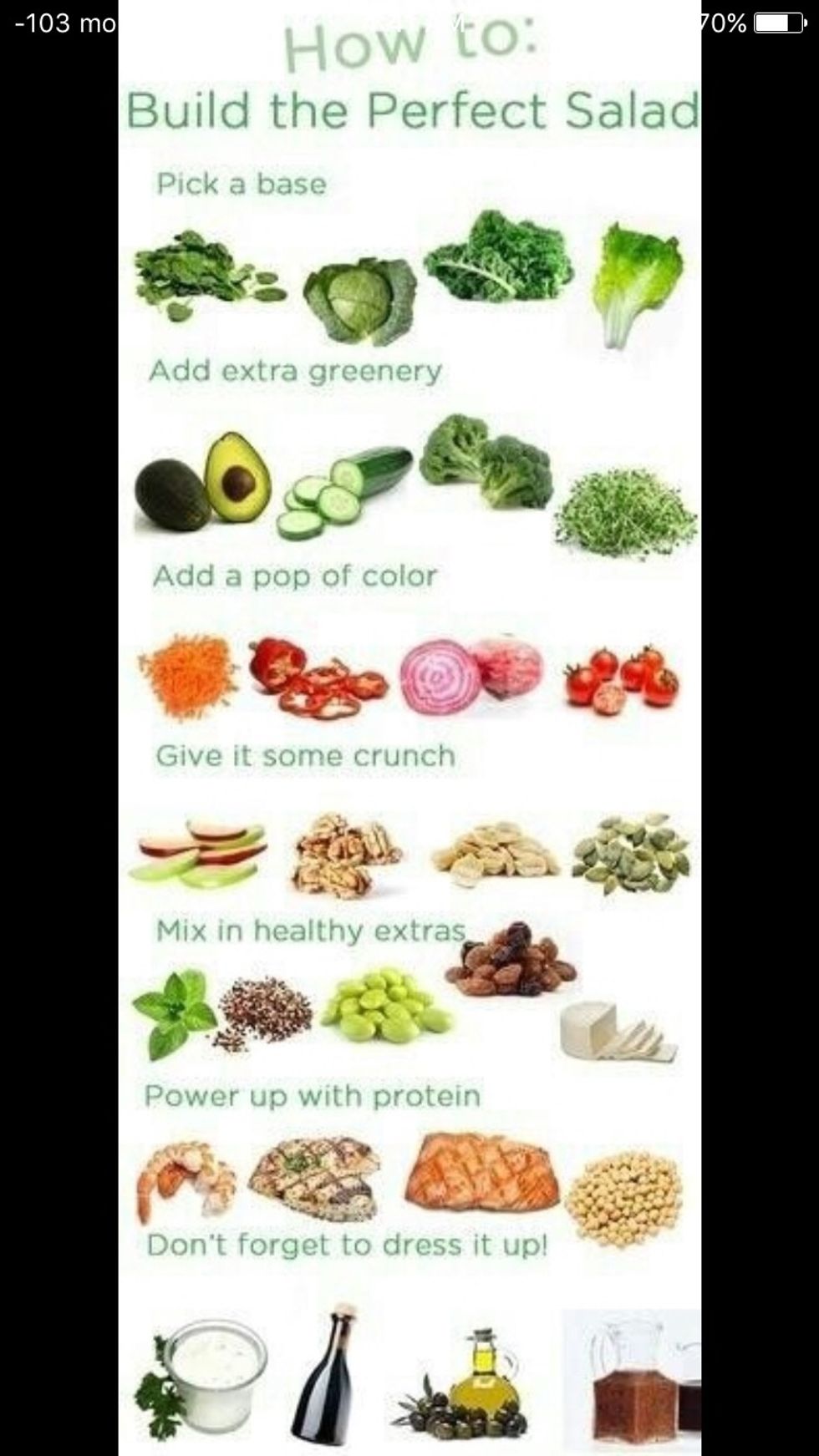 USE THIS COOL CHART TO MAKE YOUR SALADS