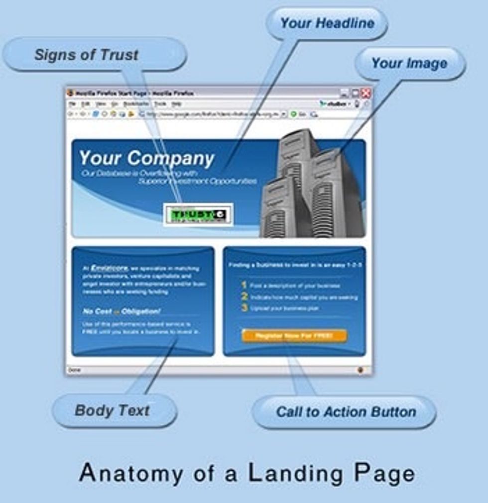 Users only provide between 2 to 3 seconds of attention when they first visit a web site, make sure the site is made for humans...