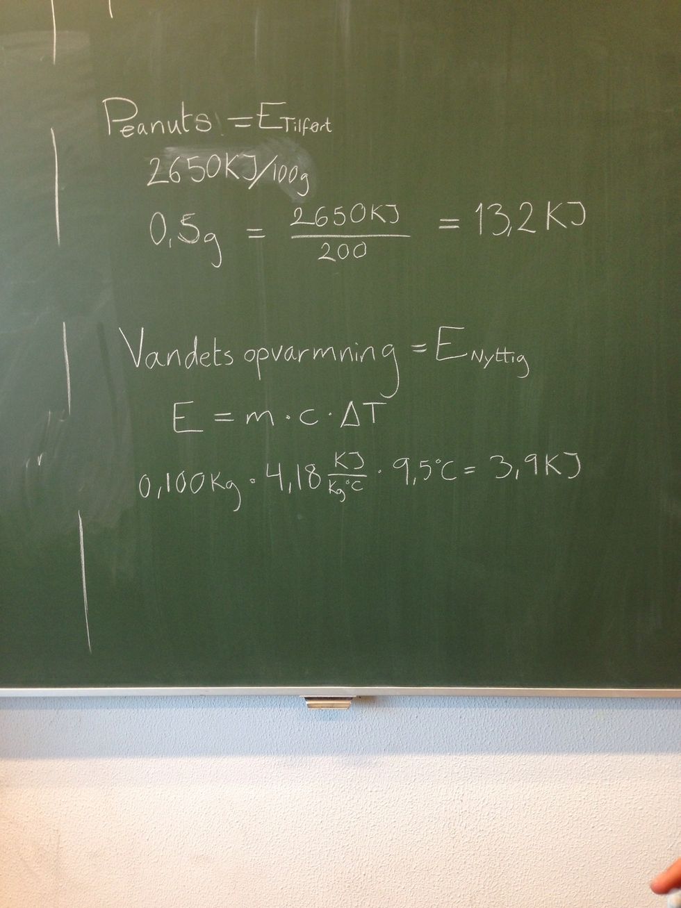 Vi finder E-nyttig og E-tilf\u00f8rt med vores data